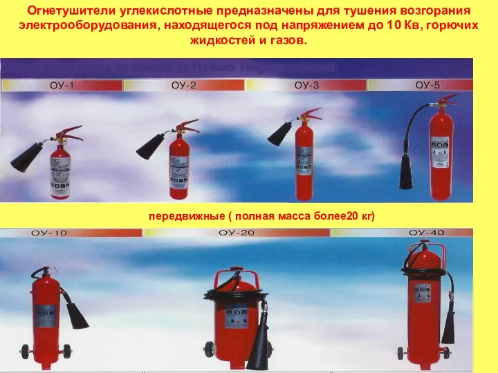 Огнетушители углекислотные предназначены для тушения возгорания электрооборудования, находящегося под напряжением