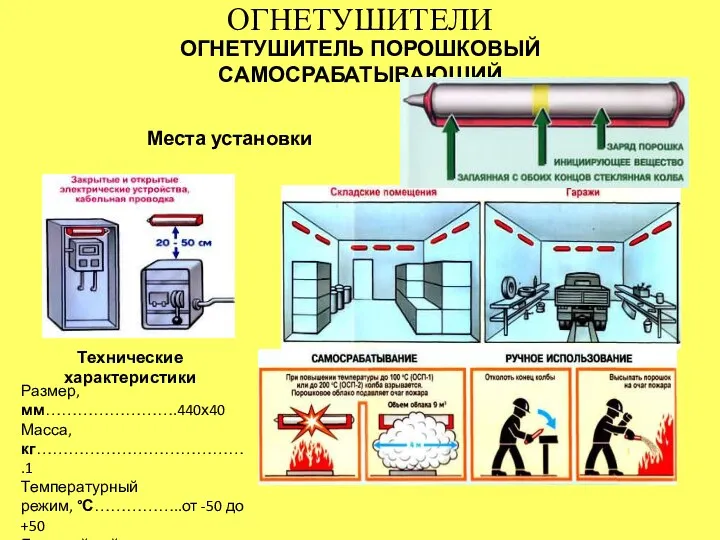 ОГНЕТУШИТЕЛЬ ПОРОШКОВЫЙ САМОСРАБАТЫВАЮЩИЙ ОГНЕТУШИТЕЛИ Места установки Технические характеристики Размер, мм…………………….440х40