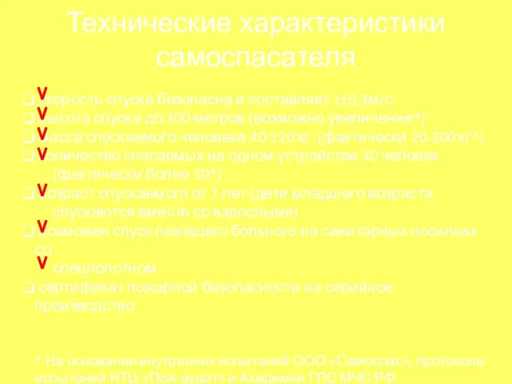 Технические характеристики самоспасателя скорость спуска безопасна и составляет 1±0,3м/с высота