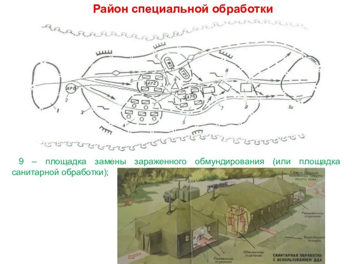 Район специальной обработки 9 – площадка замены зараженного обмундирования (или площадка санитарной обработки);