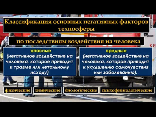 Классификация основных негативных факторов техносферы по последствиям воздействия на человека