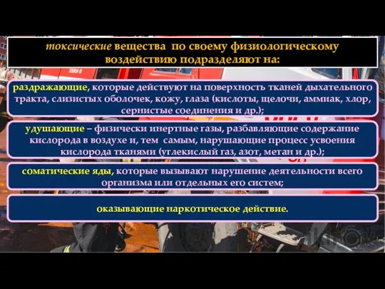 токсические вещества по своему физиологическому воздействию подразделяют на: раздражающие, которые