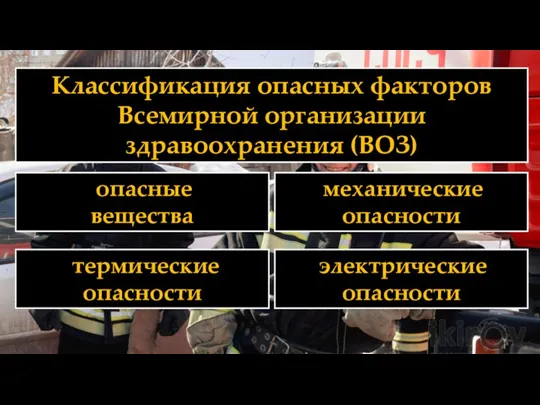 Классификация опасных факторов Всемирной организации здравоохранения (ВОЗ) опасные вещества термические опасности механические опасности электрические опасности