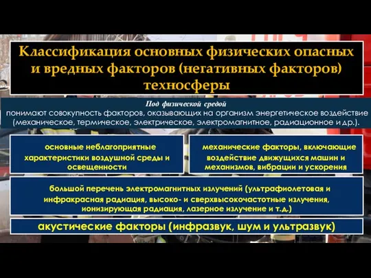 Классификация основных физических опасных и вредных факторов (негативных факторов) техносферы