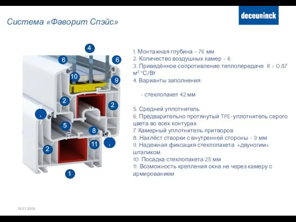 Система «Фаворит Спэйс» 1 2 2 2 5 4 10