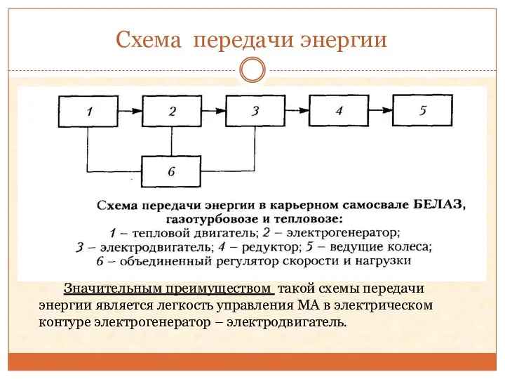 Схема передачи энергии Значительным преимуществом такой схемы передачи энергии является