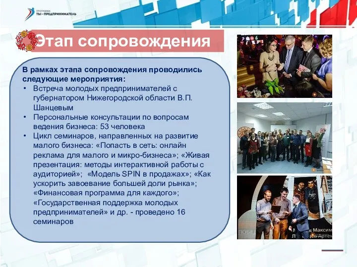 В рамках этапа сопровождения проводились следующие мероприятия: Встреча молодых предпринимателей с губернатором Нижегородской