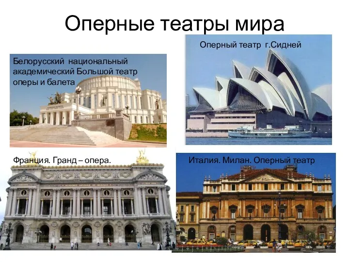 Оперные театры мира Белорусский национальный академический Большой театр оперы и