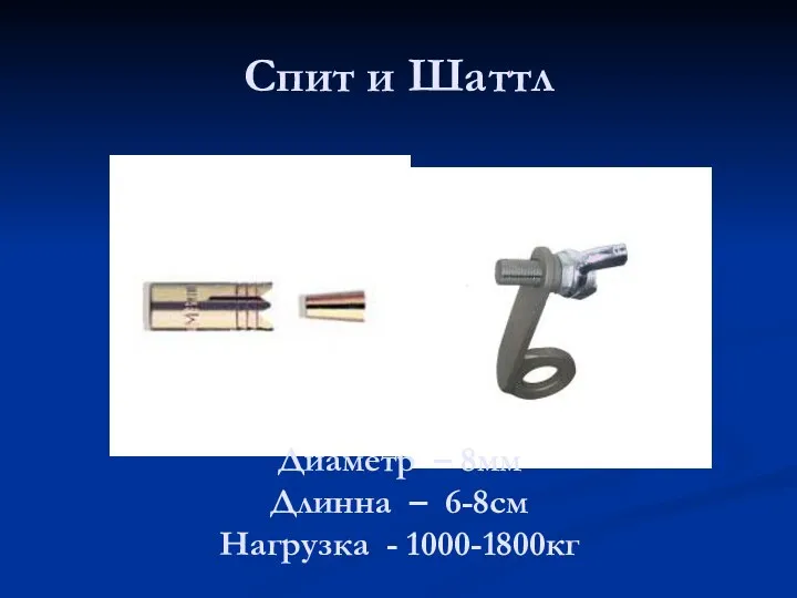 Спит и Шаттл Диаметр – 8мм Длинна – 6-8см Нагрузка - 1000-1800кг