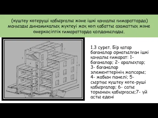 1.3 сурет. Бір қатар бағаналар орнатылған ішкі қаңқалы ғимарат: 1-