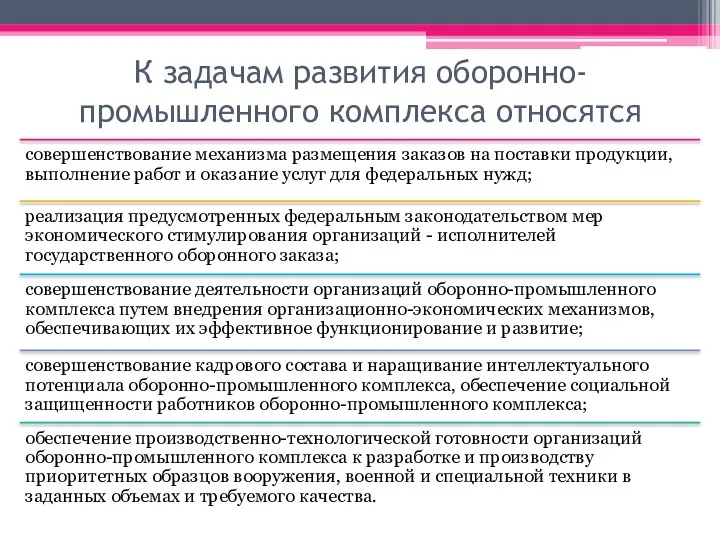 К задачам развития оборонно-промышленного комплекса относятся