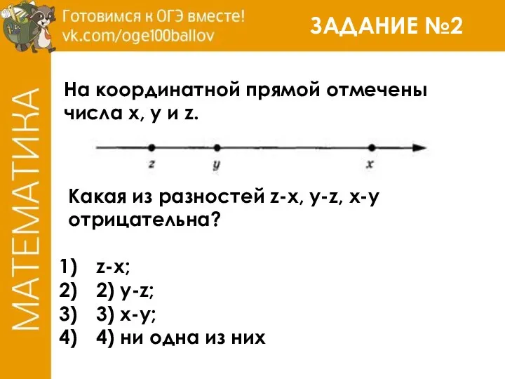 ЗАДАНИЕ №2 На координатной прямой отмечены числа x, y и