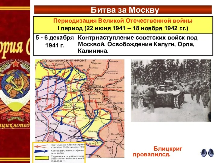 Битва за Москву Немцы потеряли 38 дивизий и были отброшены