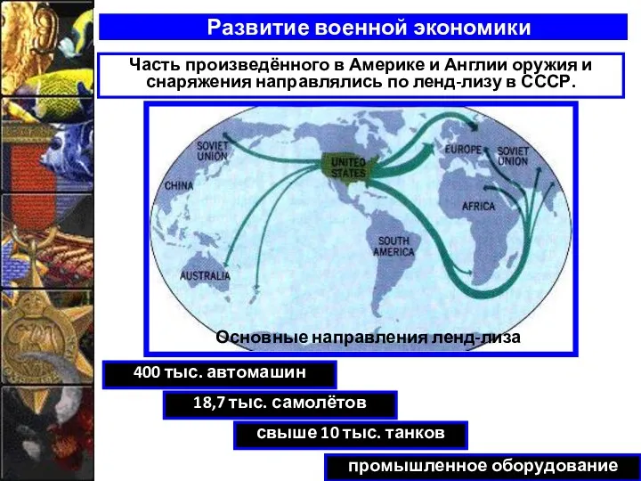 Развитие военной экономики Часть произведённого в Америке и Англии оружия