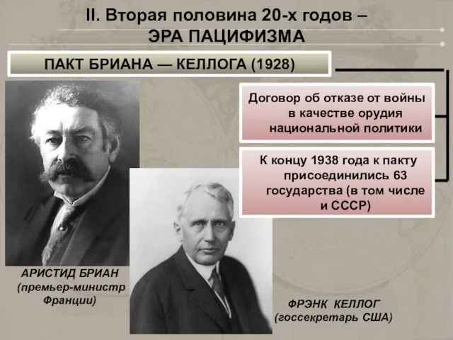 II. Вторая половина 20-х годов – ЭРА ПАЦИФИЗМА ПАКТ БРИАНА