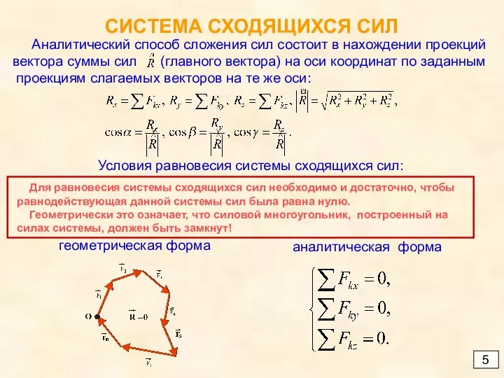 СИСТЕМА СХОДЯЩИХСЯ СИЛ 5 геометрическая форма Для равновесия системы сходящихся