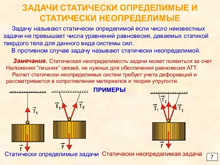 ЗАДАЧИ СТАТИЧЕСКИ ОПРЕДЕЛИМЫЕ И СТАТИЧЕСКИ НЕОПРЕДЕЛИМЫЕ 7 Задачу называют статически