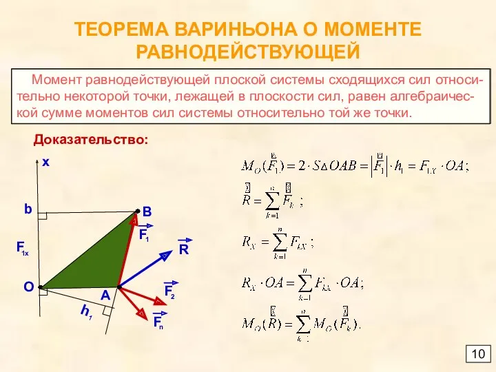 10 ТЕОРЕМА ВАРИНЬОНА О МОМЕНТЕ РАВНОДЕЙСТВУЮЩЕЙ Момент равнодействующей плоской системы