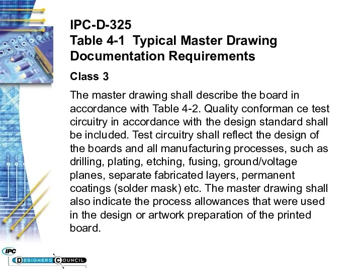 IPC-D-325 Table 4-1 Typical Master Drawing Documentation Requirements Class 3