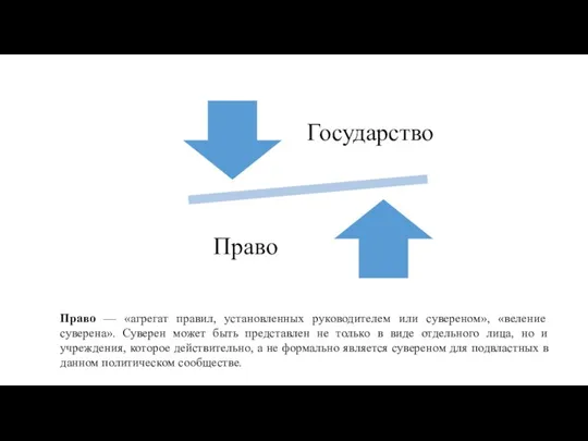 Право — «агрегат правил, установленных руководителем или сувереном», «веление суверена».