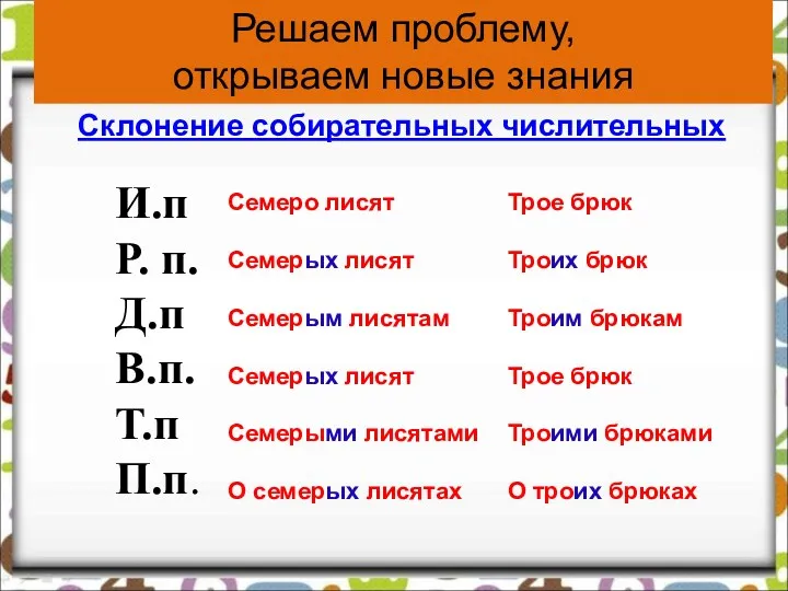 Решаем проблему, открываем новые знания Склонение собирательных числительных И.п Р.