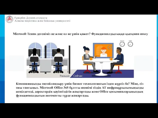 Microsoft Teams дегеніміз не және ол не үшін қажет? Функционалдылыққа