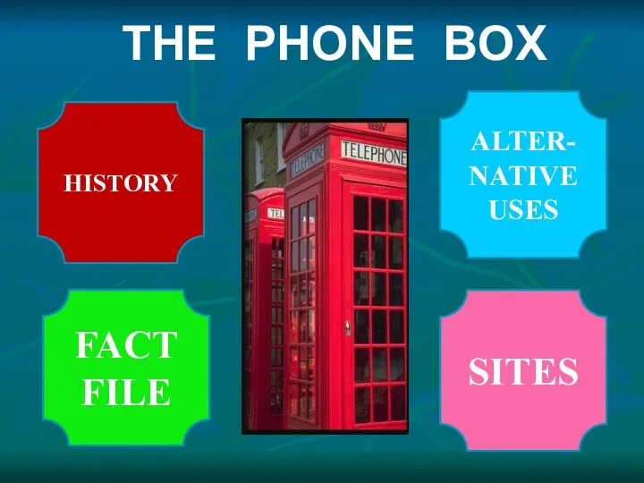 HISTORY THE PHONE BOX ALTER-NATIVE USES FACT FILE SITES