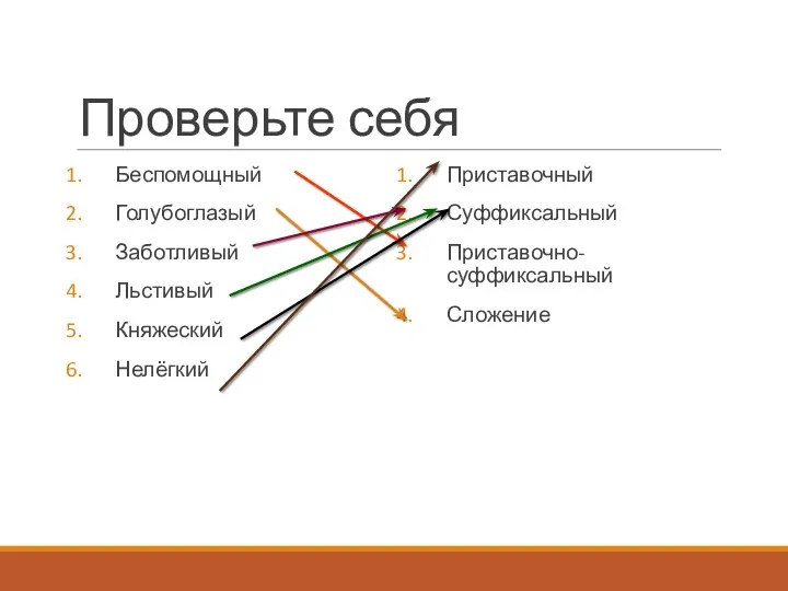 Проверьте себя Беспомощный Голубоглазый Заботливый Льстивый Княжеский Нелёгкий Приставочный Суффиксальный Приставочно-суффиксальный Сложение