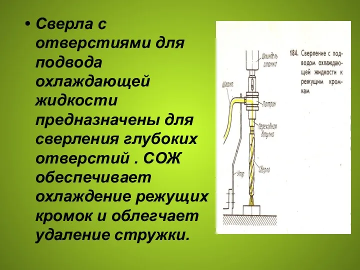 Сверла с отверстиями для подвода охлаждающей жидкости предназначены для сверления глубоких отверстий .