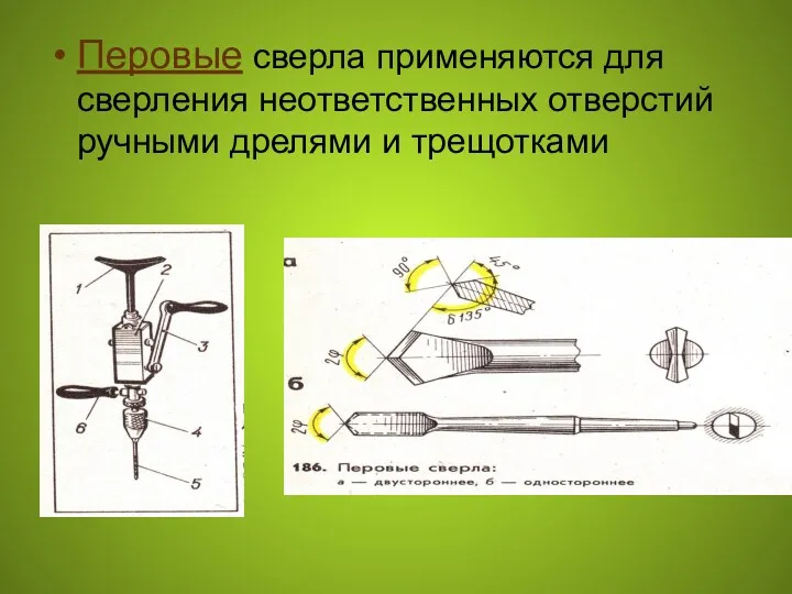 Перовые сверла применяются для сверления неответственных отверстий ручными дрелями и трещотками