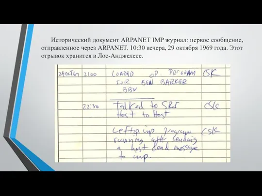 Исторический документ ARPANET IMP журнал: первое сообщение, отправленное через ARPANET. 10:30 вечера, 29