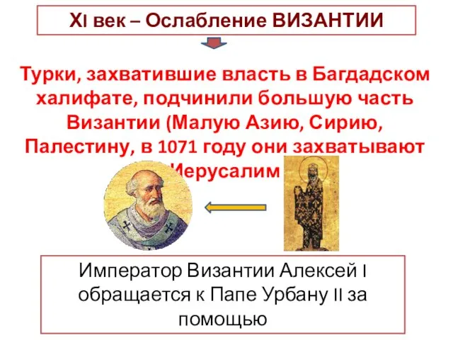 ХI век – Ослабление ВИЗАНТИИ Император Византии Алексей I обращается