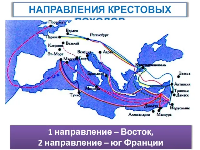 НАПРАВЛЕНИЯ КРЕСТОВЫХ ПОХОДОВ 1 направление – Восток, 2 направление – юг Франции