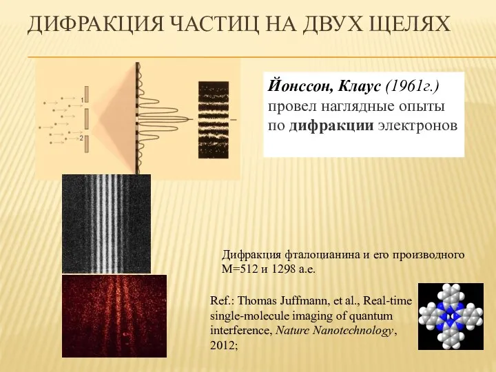 ДИФРАКЦИЯ ЧАСТИЦ НА ДВУХ ЩЕЛЯХ Ref.: Thomas Juffmann, et al.,