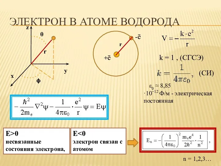 ЭЛЕКТРОН В АТОМЕ ВОДОРОДА (СИ) k = 1 , (СГСЭ)