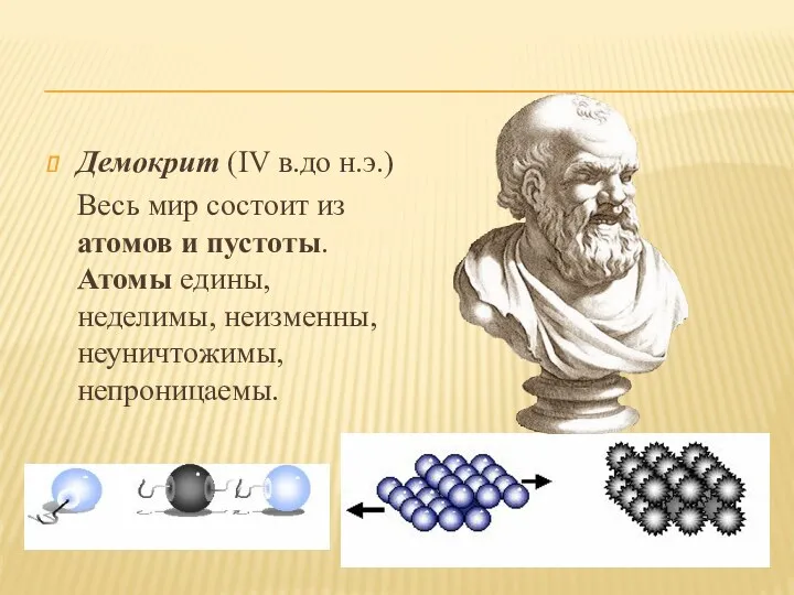 Демокрит (IV в.до н.э.) Весь мир состоит из атомов и