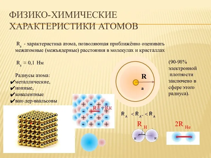 ФИЗИКО-ХИМИЧЕСКИЕ ХАРАКТЕРИСТИКИ АТОМОВ Ra - характеристика атома, позволяющая приближённо оценивать