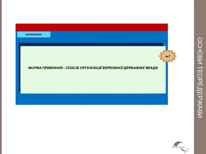 ОСНОВИ ТЕОРІЇ ДЕРЖАВИ ФАКУЛЬТАТИВНІ УМОВИ ВИЗНАЧЕННЯ ФОРМА ПРАВЛІННЯ – СПОСІБ ОРГАНІЗАЦІЇ ВЕРХОВНОЇ ДЕРЖАВНОЇ ВЛАДИ №7