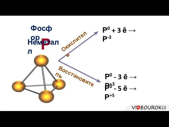 Р Фосфор Окислитель Р0 + 3 ē → Р-3 Восстановитель