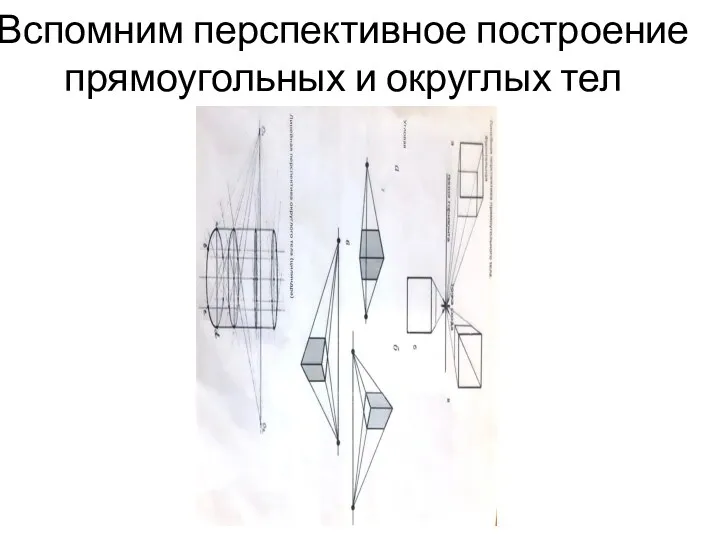 Вспомним перспективное построение прямоугольных и округлых тел