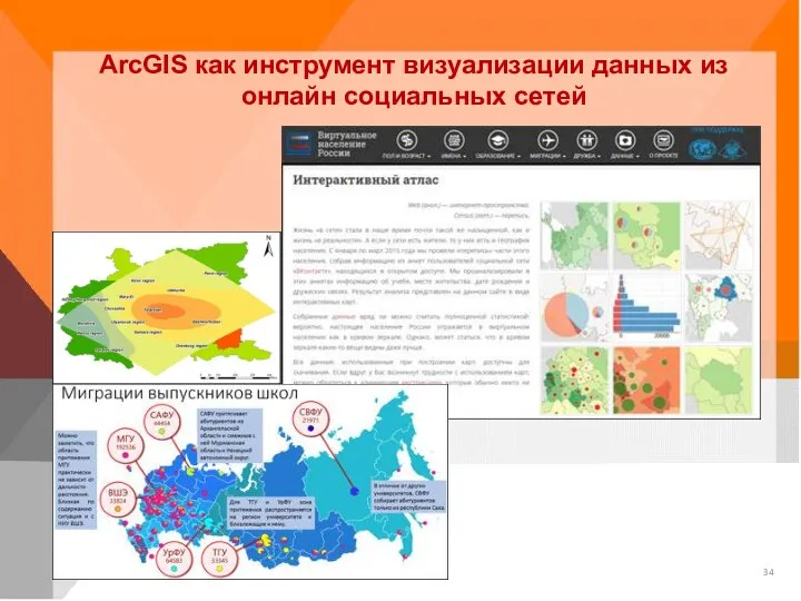 ArcGIS как инструмент визуализации данных из онлайн социальных сетей