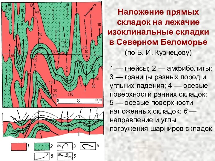 Наложение прямых складок на лежачие изоклинальные складки в Северном Беломорье