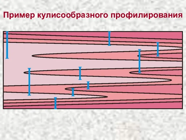 Пример кулисообразного профилирования