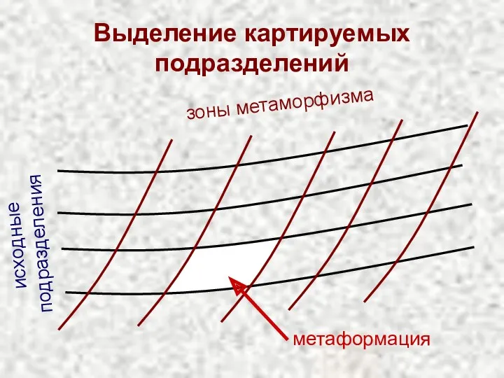 Выделение картируемых подразделений исходные подразделения зоны метаморфизма метаформация