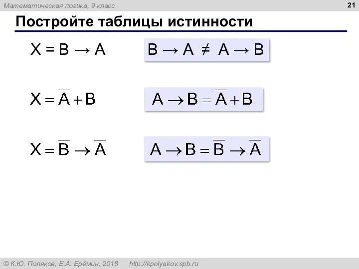 Постройте таблицы истинности B → A ≠ A → B X = B → A
