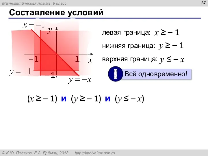 Составление условий левая граница: x ≥ – 1 нижняя граница: y ≥ –