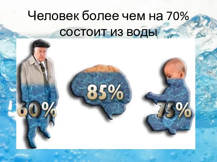 Человек более чем на 70% состоит из воды