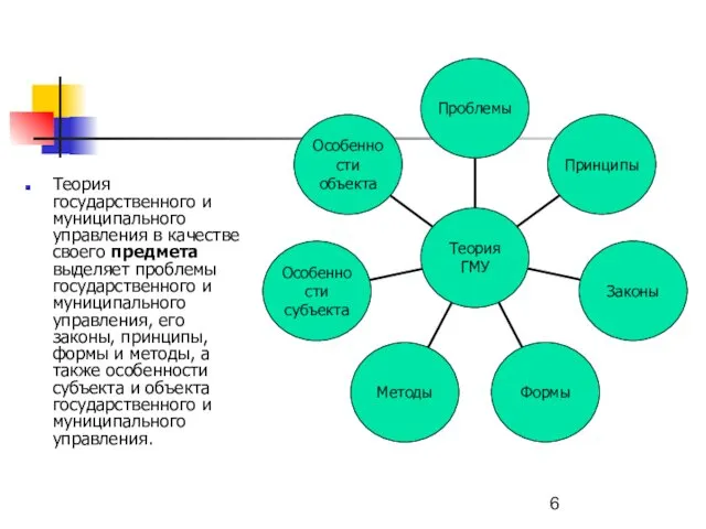 Теория государственного и муниципального управления в качестве своего предмета выделяет