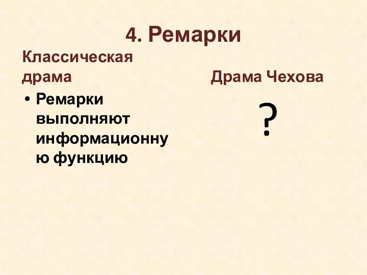 4. Ремарки Классическая драма Ремарки выполняют информационную функцию Драма Чехова ?