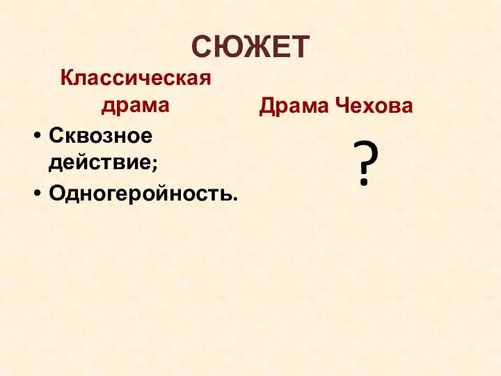 СЮЖЕТ Классическая драма Сквозное действие; Одногеройность. Драма Чехова ?